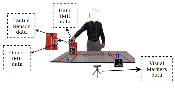 Research Photo 1